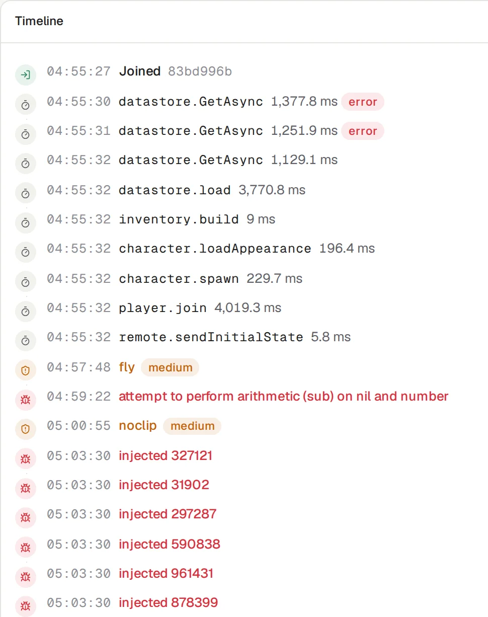 The session's timeline: joined, the join trace's spans, fly, the shop error, noclip and the quarantined injected errors